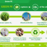 eco_greenpe-1